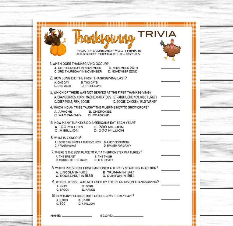 Friendsgiving Trivia