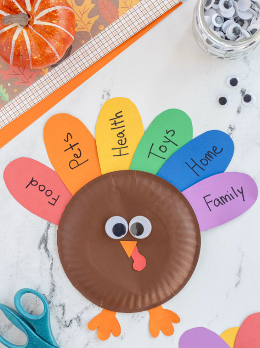Turkey Paper Plate Craft
